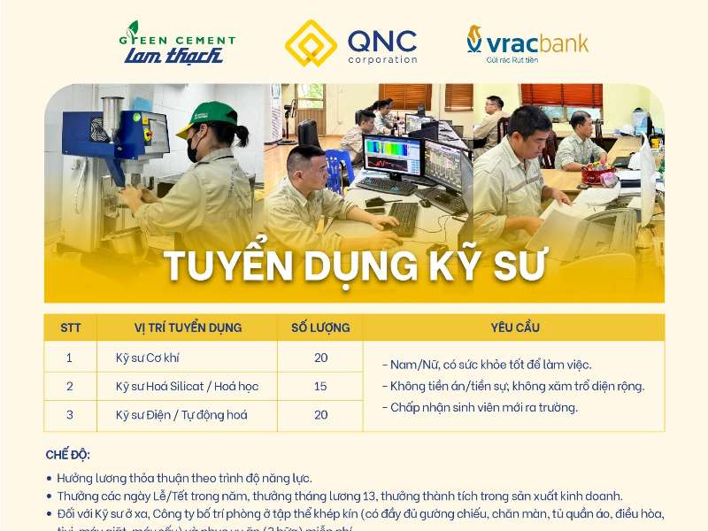 Thông báo tuyển dụng của Công ty CP Xi Măng và xây dựng Quảng Ninh (QNC)