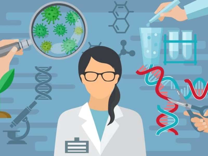 NGÀNH CÔNG NGHỆ SINH HỌC – NGÀNH HỌC CỦA KHOA HỌC SỰ SỐNG VÀ TƯƠNG LAI